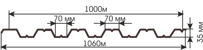 Лист профилированный НС35-1000 (Оцинкованный)